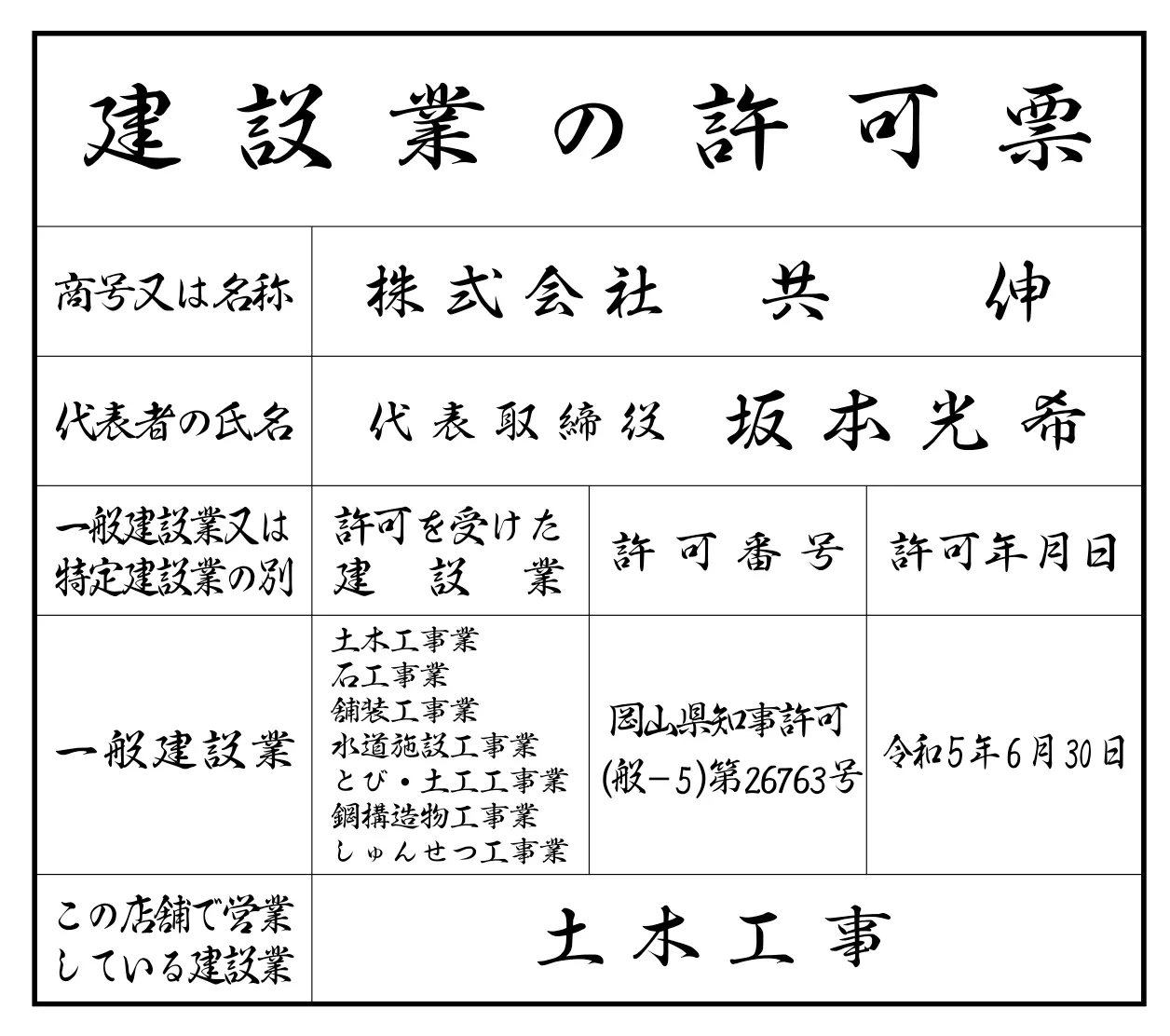 建設業の許可票